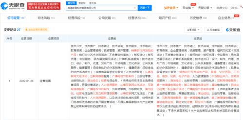 高途教育經營范圍新增職業中介活動