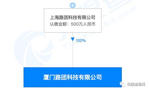 美團(tuán)打車在廈門成立全資子公司,注冊資本為500萬