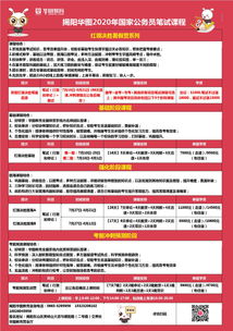 含編招870人 有揭陽崗位,事業單位 教師 輔警......