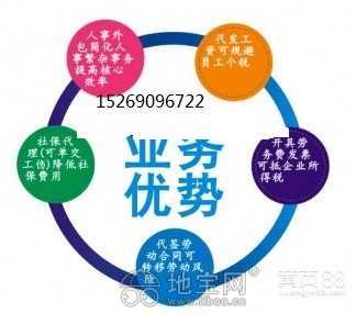 吉安、南昌、九江企業人力資源服務解決方案 勞務派遣、社保代繳與薪酬外包