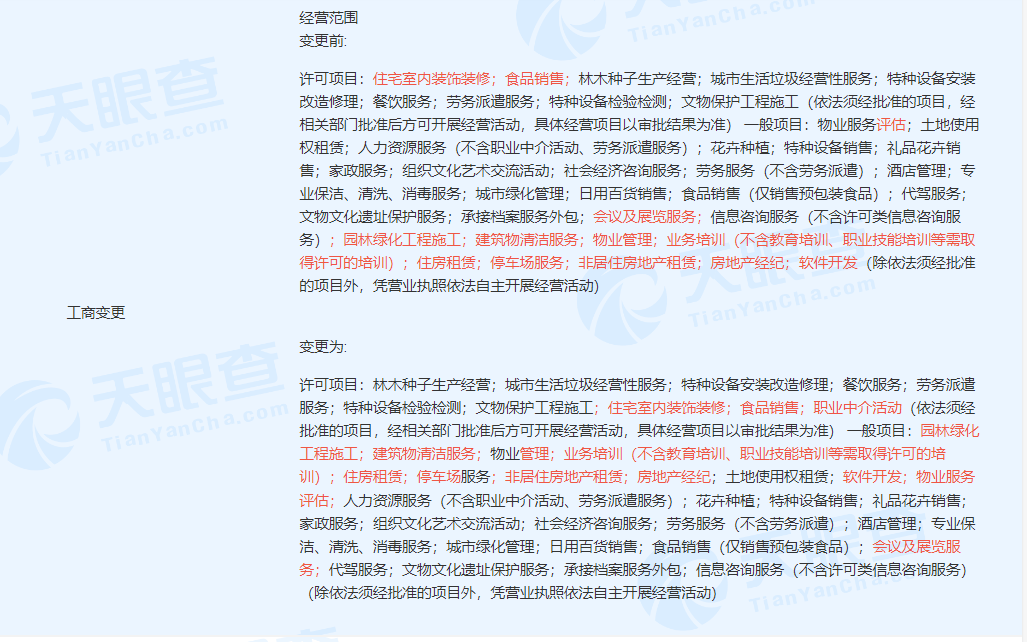 銀城物業經營范圍拓展 新增職業中介與勞務派遣服務，探索多元化發展新路徑